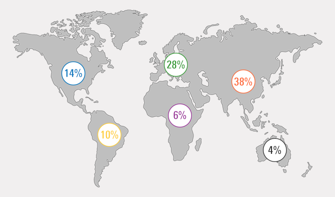 Carte-participants-summer.png